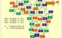 沙盤：佛得角之旅--團(tuán)隊(duì)目標(biāo)、計(jì)劃與執(zhí)行